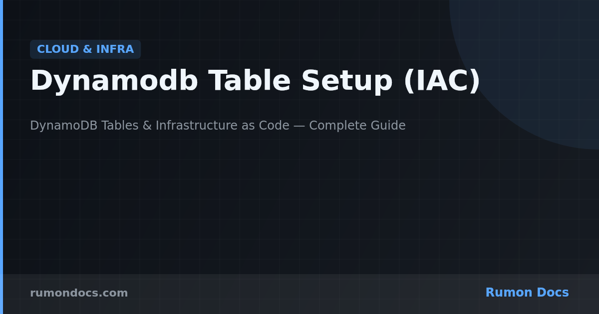 Dynamodb Table Setup (IAC) | Rumon Docs